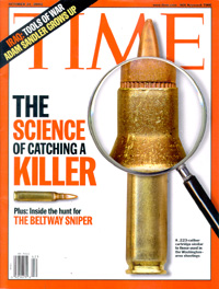 time